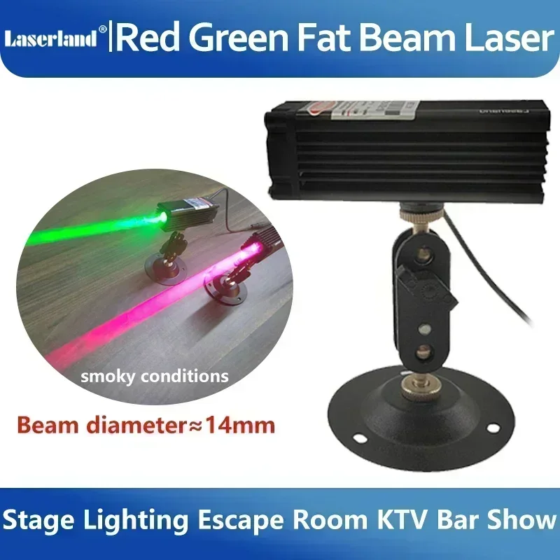 Industrial Laser Beam - Módulo de diodo laser com feixe