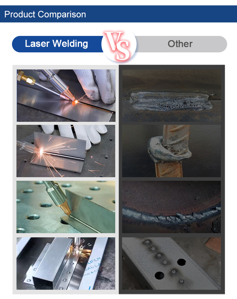 Máquina de Soldagem a Laser Po - Industrial Laser Welding Machine Price avaliação e preço