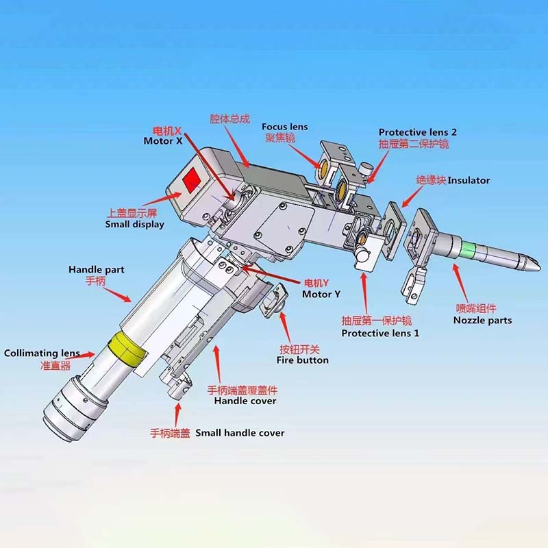 Qilin bwt20 acessórios de cabe - Industrial Laser Blaster avaliação e preço