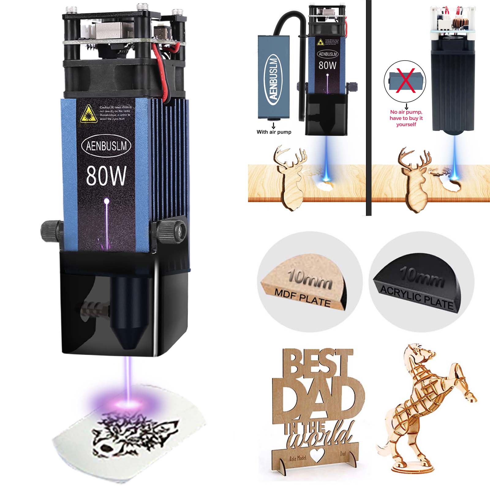 AENBUSLM 40W 80W Módulo de cor - Industrial Laser Tool avaliação e preço