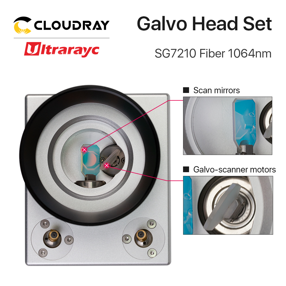 Cabeça sg7210 sg7210r de galvo - Galvo Scan Head avaliação e preço