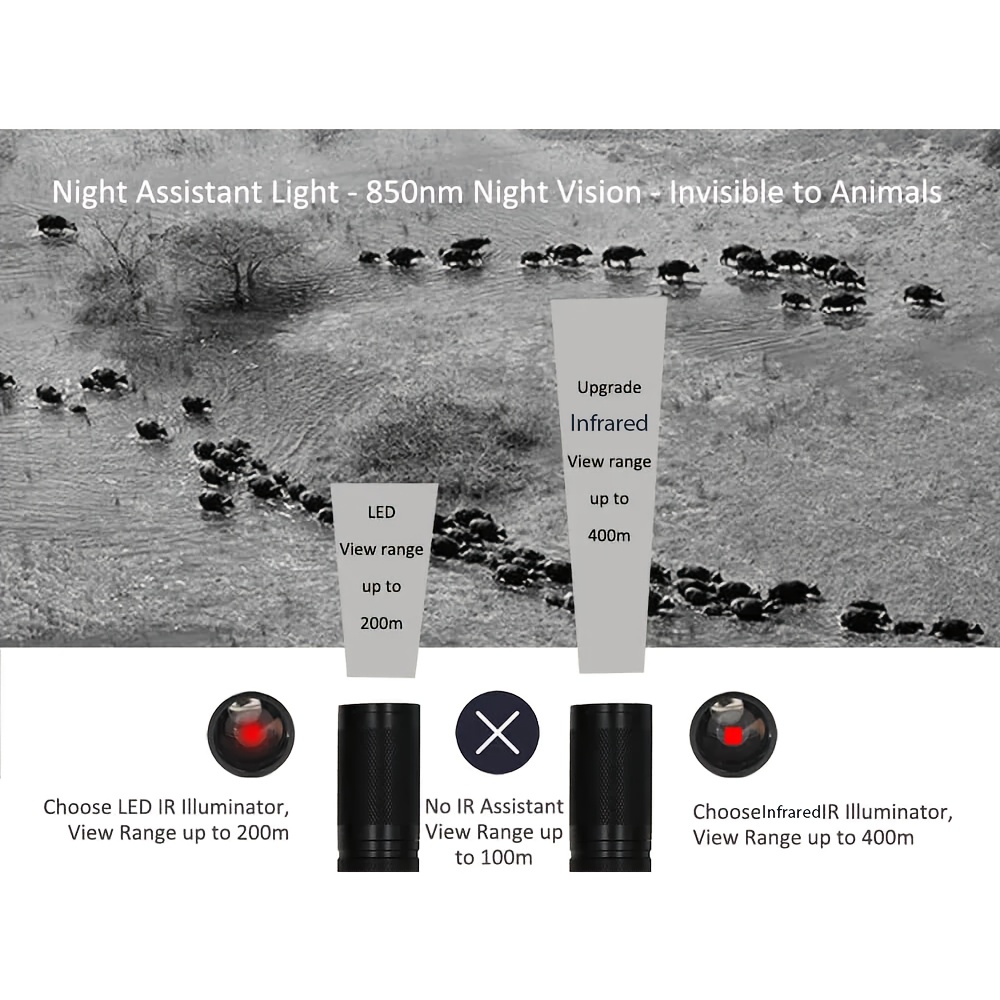 Lanterna infravermelha profiss - Industrial Laser Beam avaliação e preço