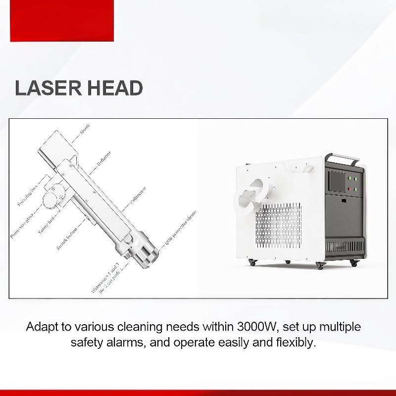 Limpador a Laser Portátil Indu - Industrial Laser avaliação e preço