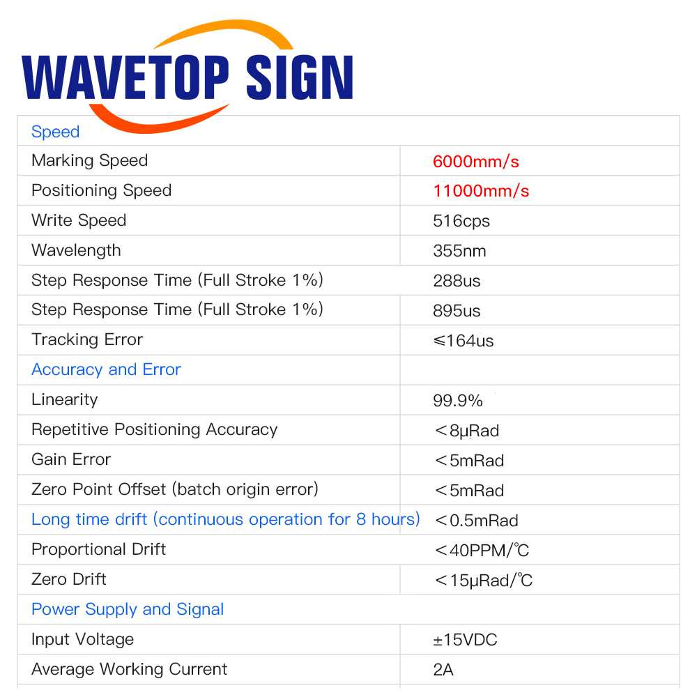 WaveTopSign SG2206 Cabeça Galv - Galvo Scan Head avaliação e preço