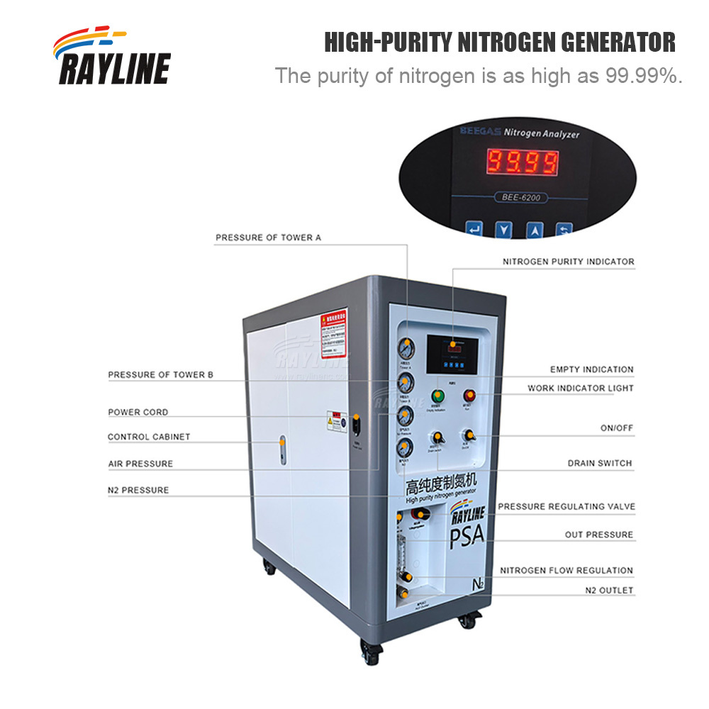 Gerador de Nitrogênio PSA de G - Industrial Laser Welding Machine Price avaliação e preço