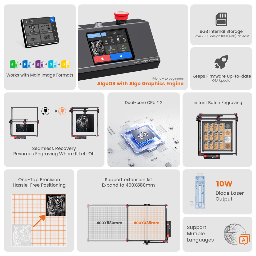 Algoos controle inteligente de - Industrial Laser Tool avaliação e preço