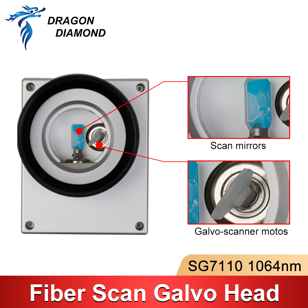 Cabeça Galvo de Varredura a La - Galvo Scan Head avaliação e preço