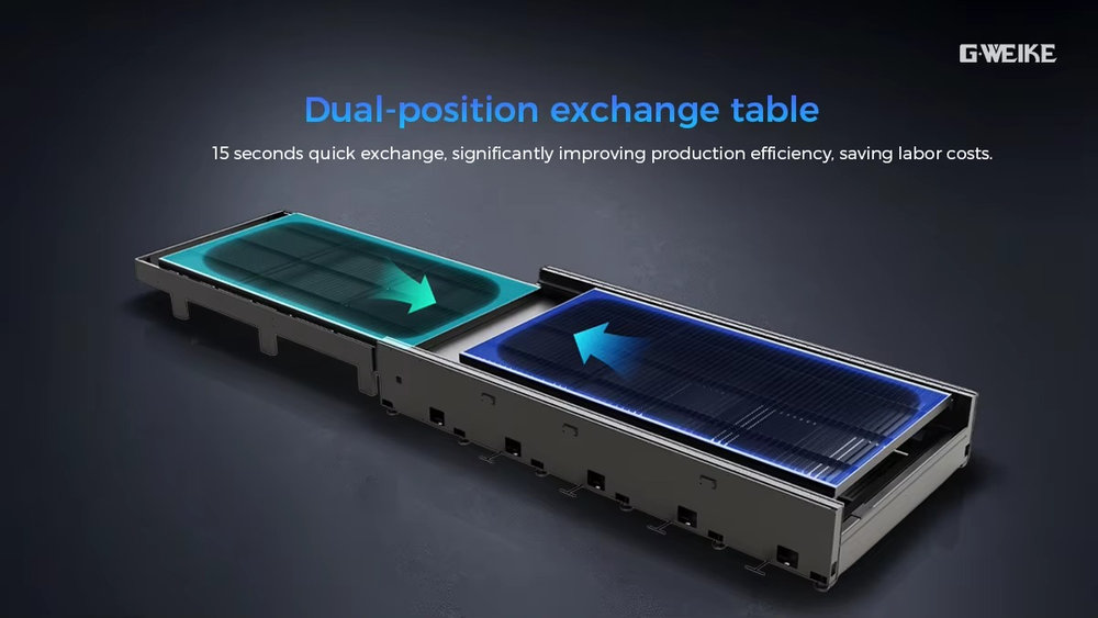 Promoção Grande 2025: Máquina  - Quality Industrial Laser Cutting avaliação e preço