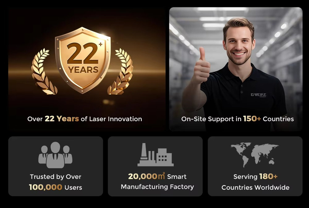 Promoção Grande 2025: Máquina  - Quality Industrial Laser Cutting avaliação e preço