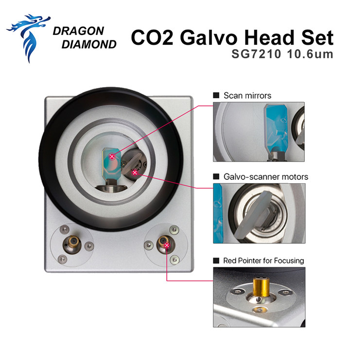Cabeça de Varredura Galvo de F - Galvo Scan Head avaliação e preço