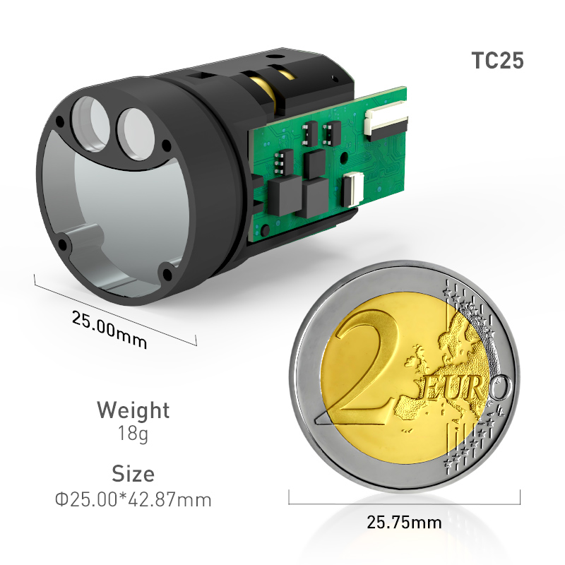 Dispositivo de Medição a Laser - Industrial Laser Distance Measuring Device avaliação e preço